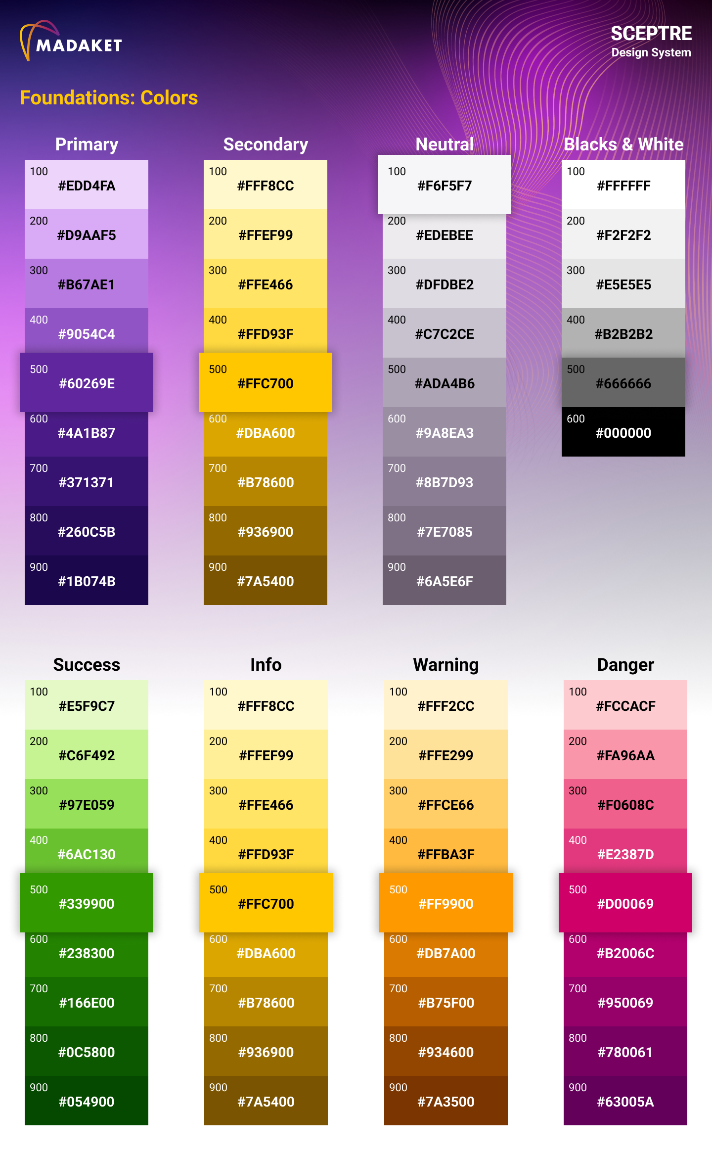 Sceptre Design System - Color Usage