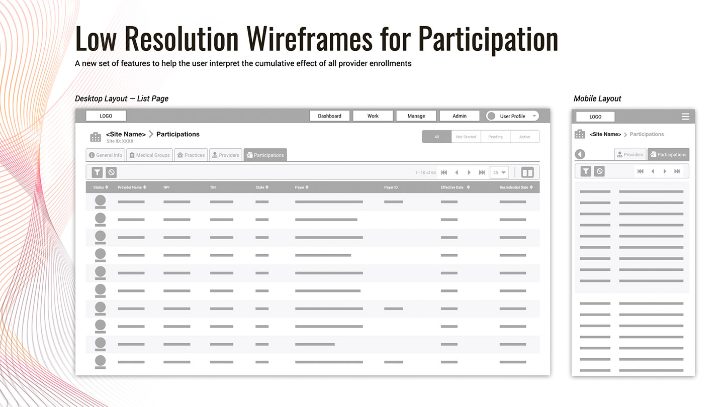 Participation