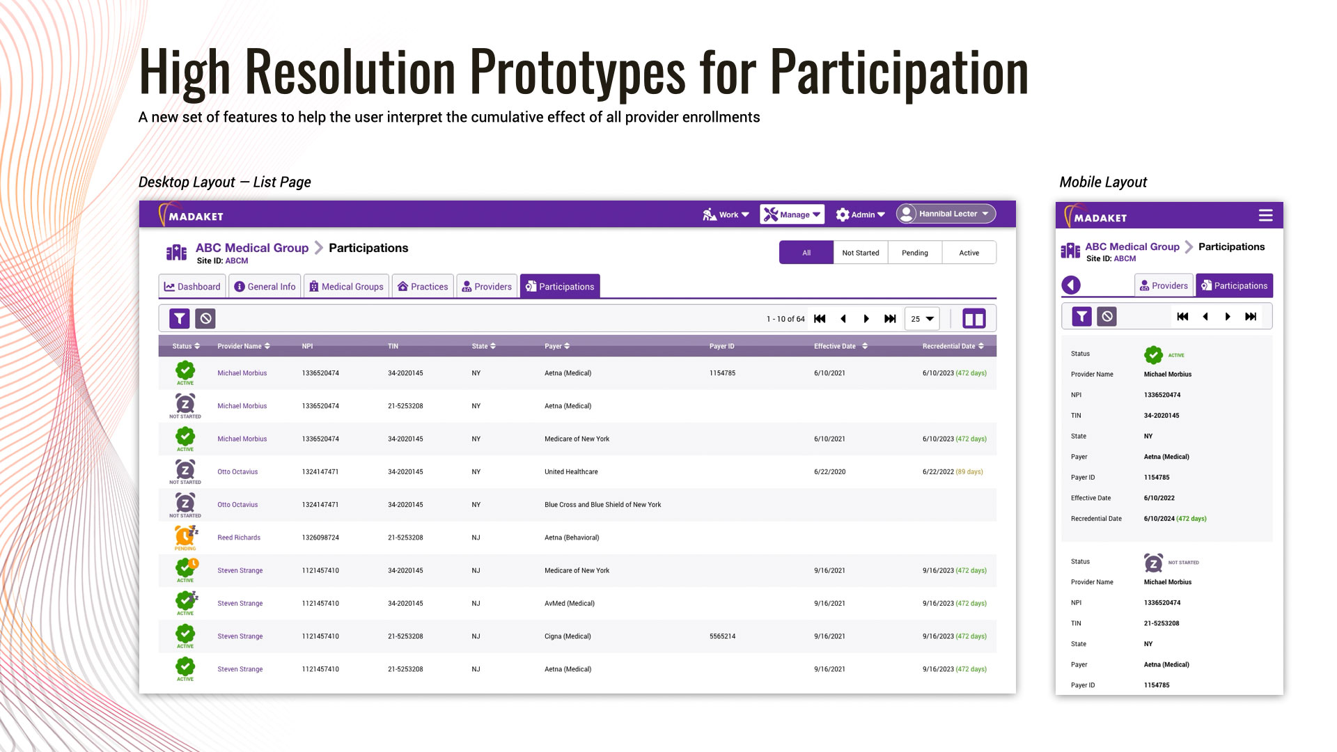 Participation