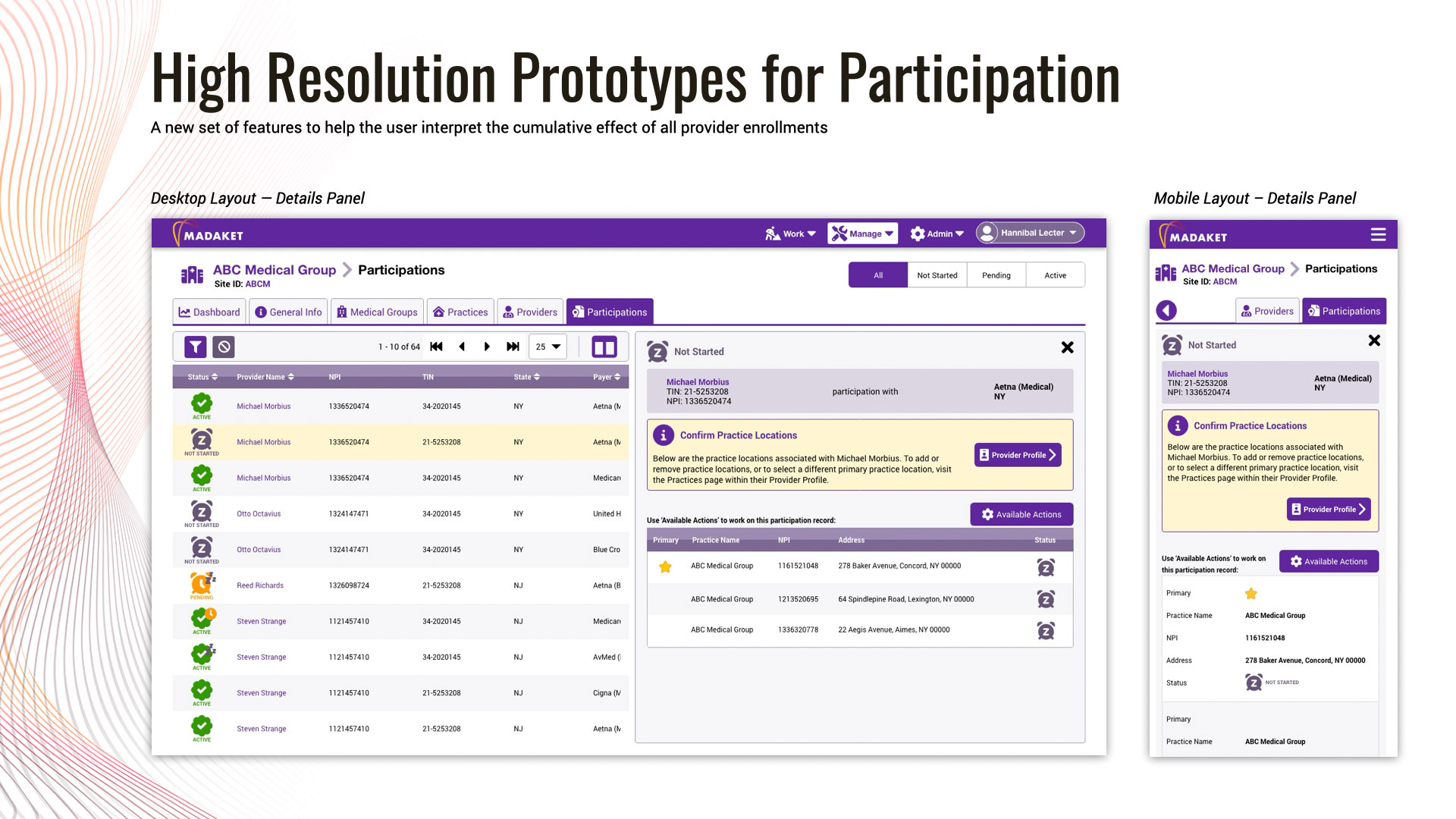 Participation